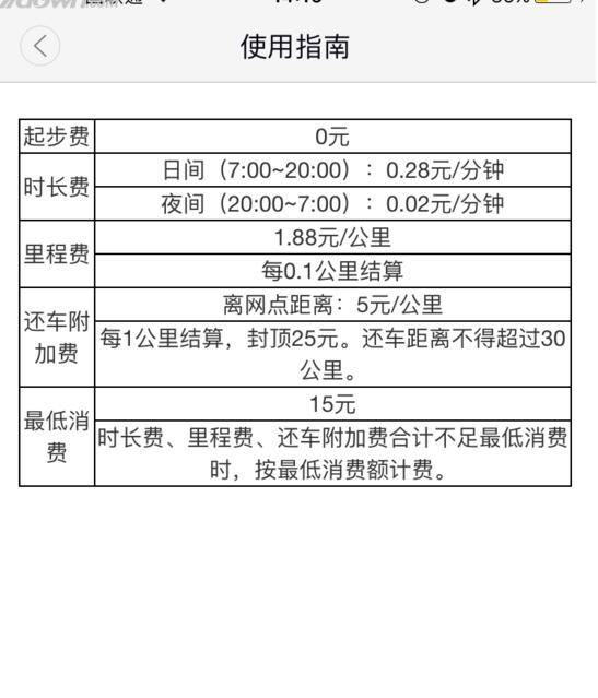 模拟心电图声音请假